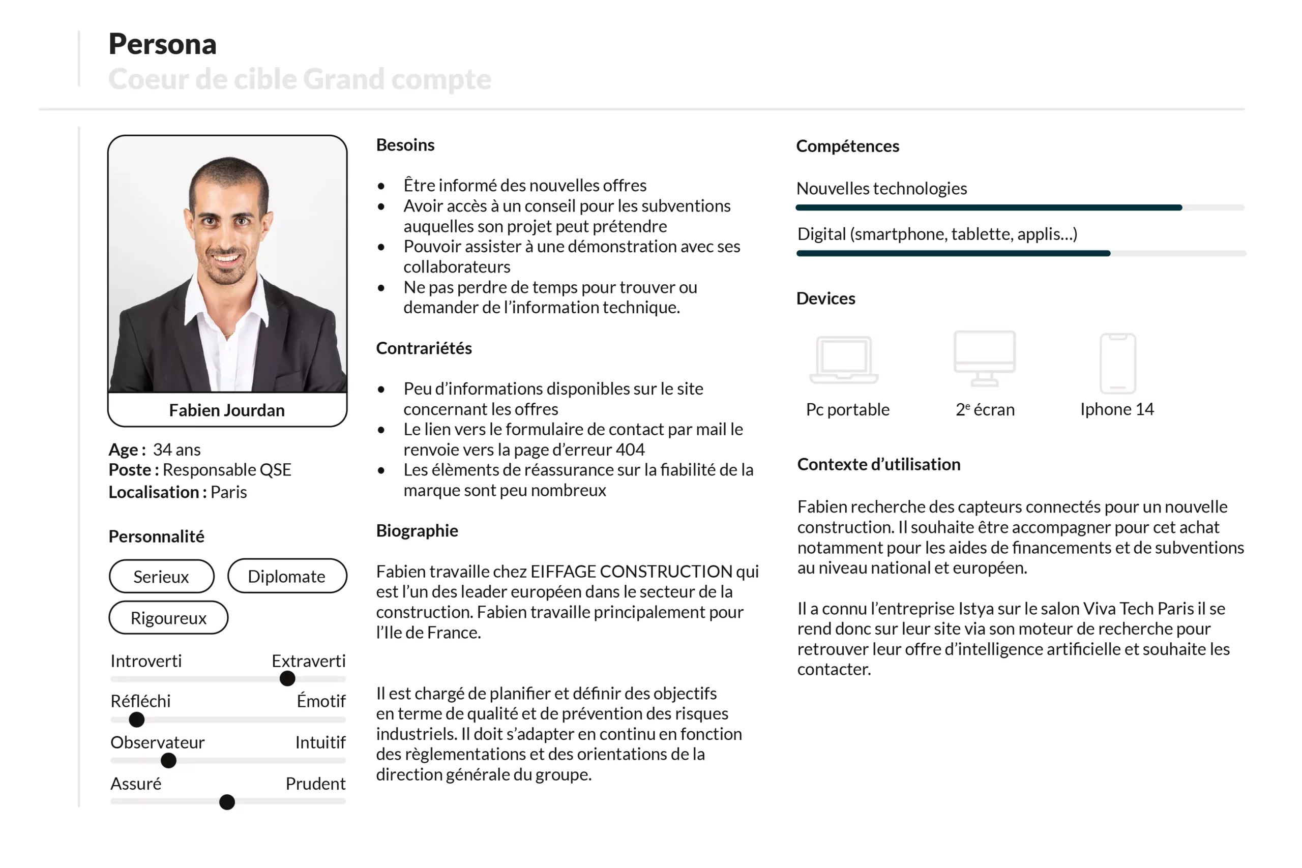 Grand compte Projet Istya