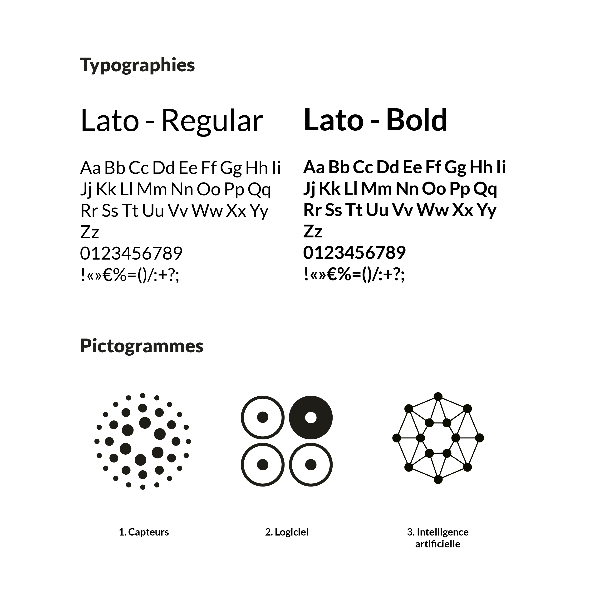 Typographie Lato et Pictogramme Istya